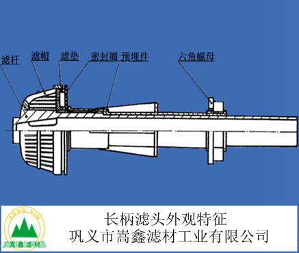 ���{(di��o)ʽ��ˮ���_ϴ�L(zh��ng)���V�^